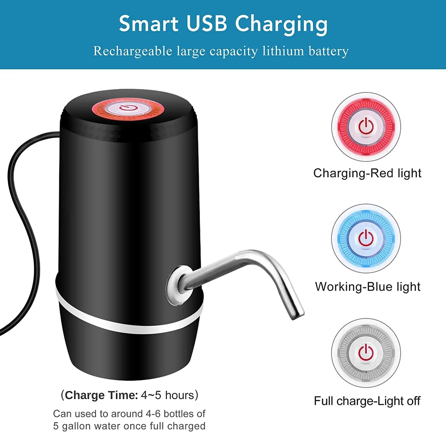 KTS Automatic Wireless Water Can Dispenser Pump, with Rechargeable Battery, Portable Electric Drinking Water Jug Pump